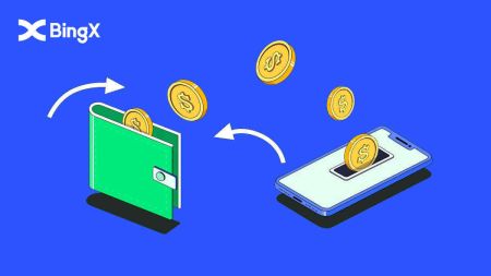 How to Withdraw and make a Deposit Money on BingX