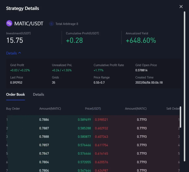 How to Login and start Trading Crypto on BingX How to Login and start Trading Crypto on BingX